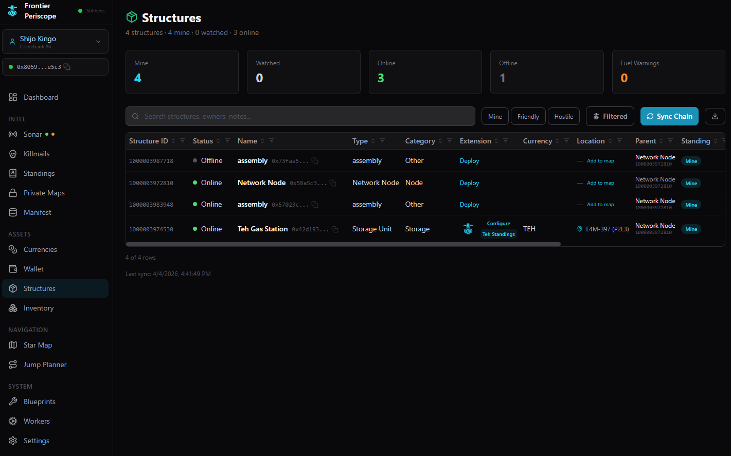 Structures overview with status tracking
